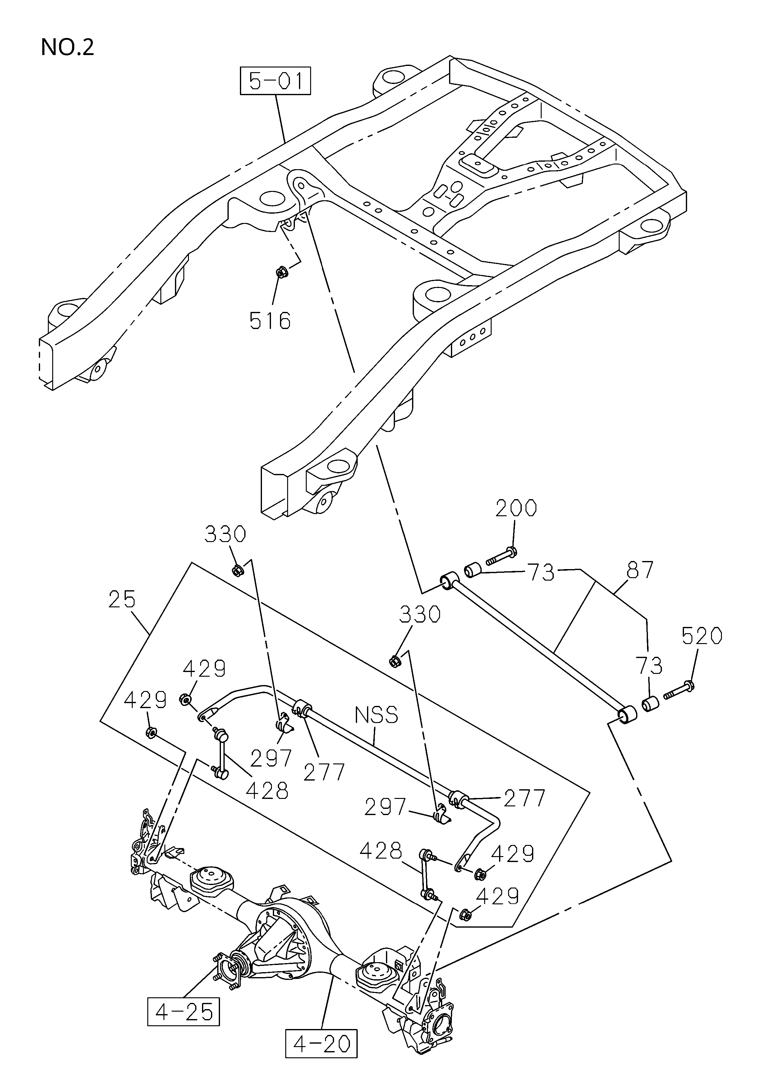 Partial Engine